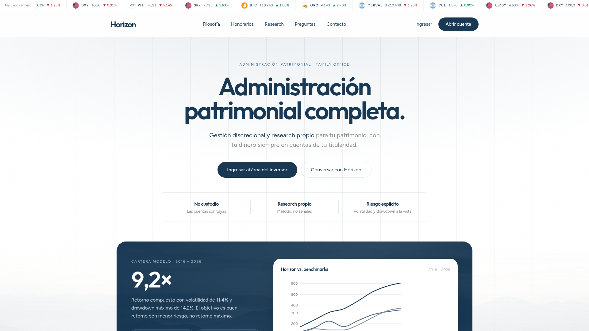 Horizon Wealth